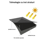 Perdea Blackout opaca negru, 50x260 cm,50025 - imagine 4